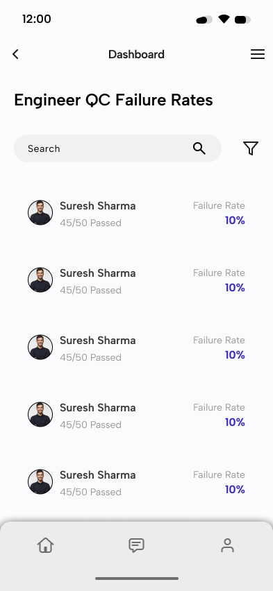 CSite engineer QC record